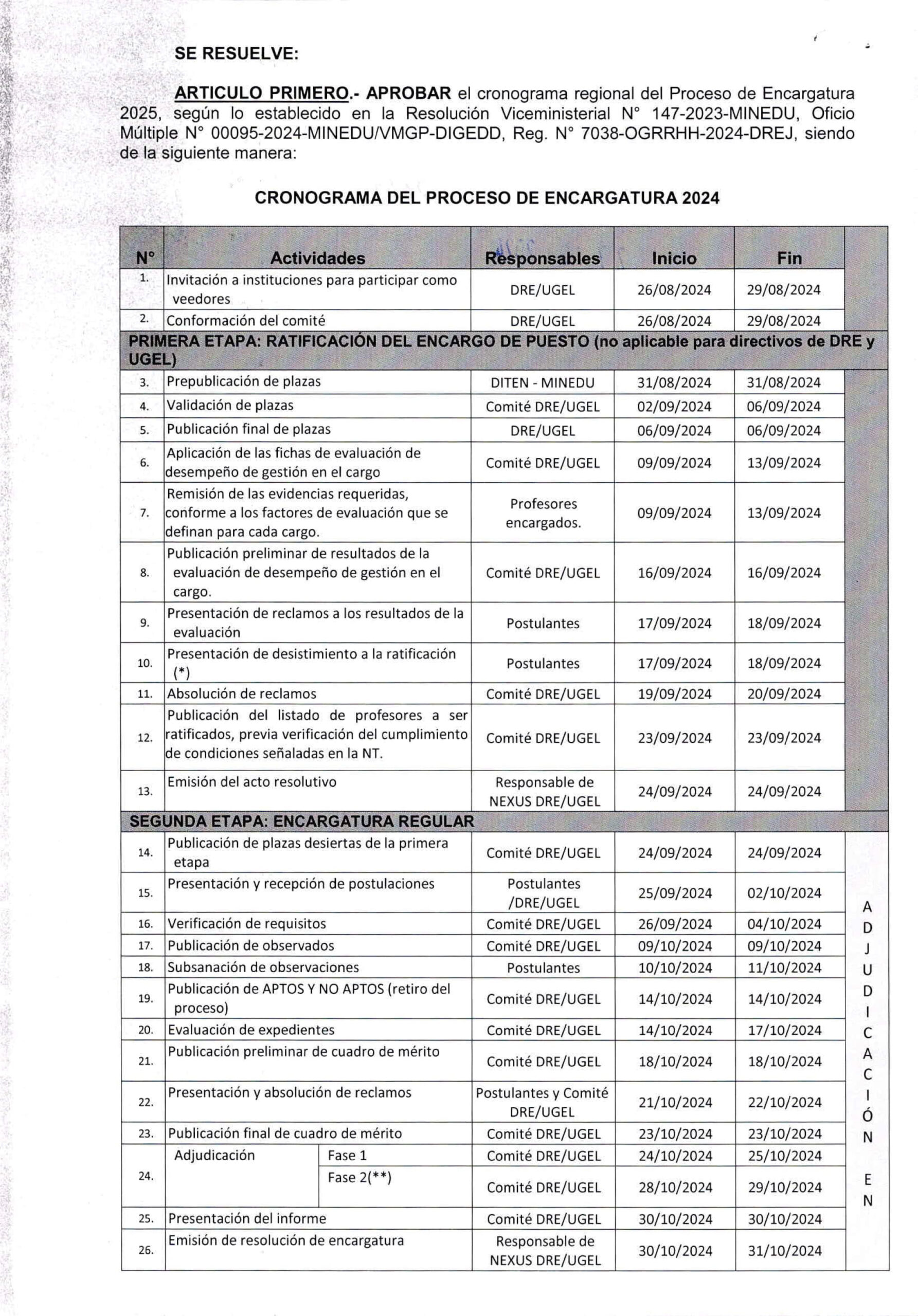 Proceso de Encargatura para el 2025