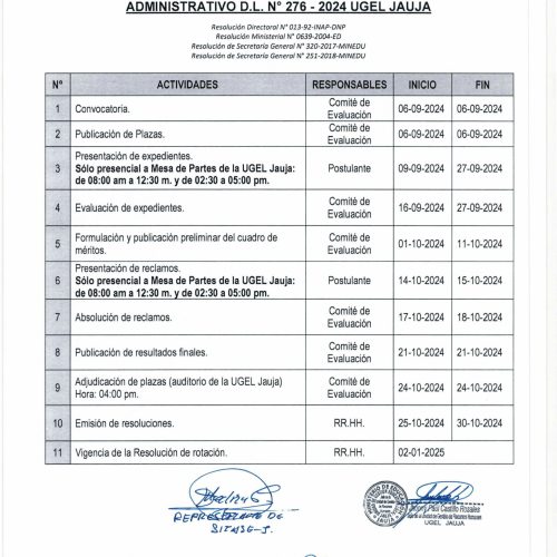 Proceso de Rotación de Personal Administrativo