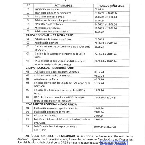 Reasignación Docente UGEL Jauja 2024